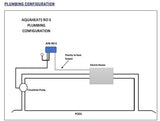 SENSAHEAT Pump Drive with 15M Interlock cable